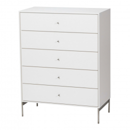 Mavis Volt Bureau
