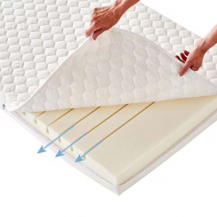 Hoppekids Eco Dream babymadras 60x120 cm