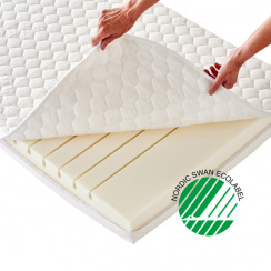 Hoppekids Eco Dream Mattress 90x200 cm