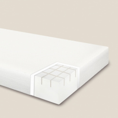 Flexa Dream Foam Mattress 90x200 cm